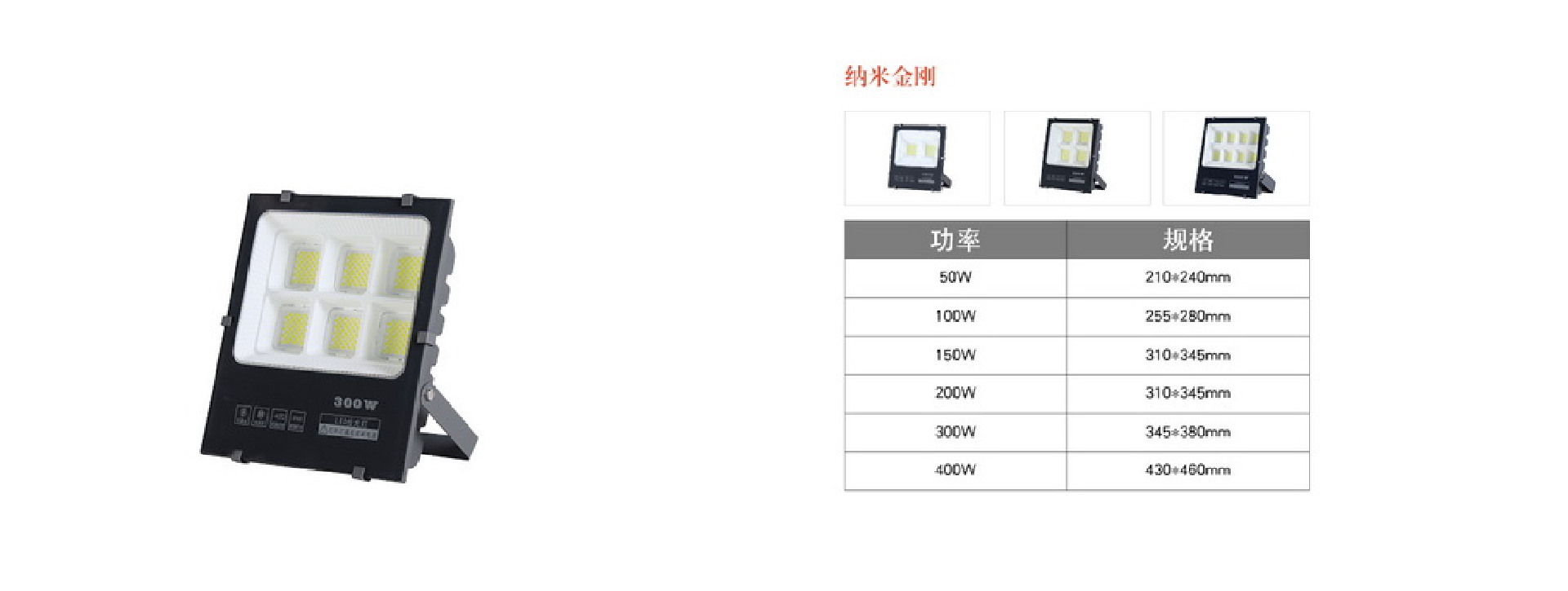 LED燈3詳情頁(yè).png