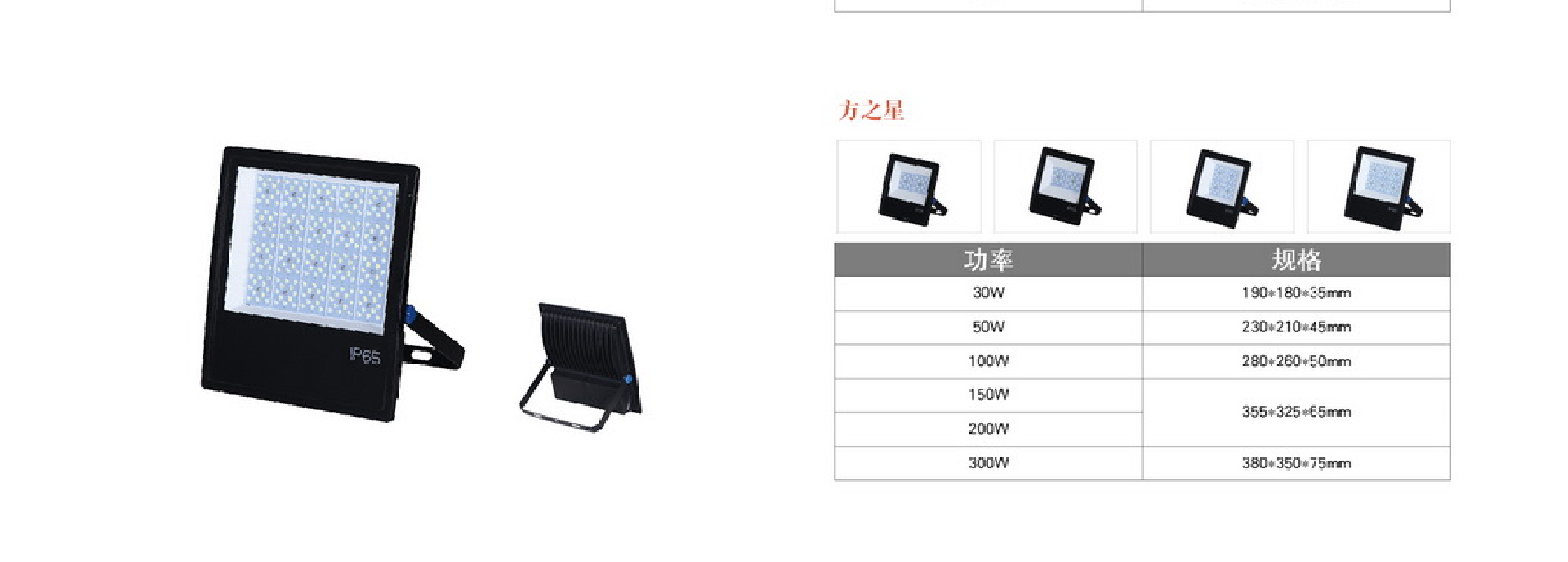 LED燈4詳情頁(yè).png