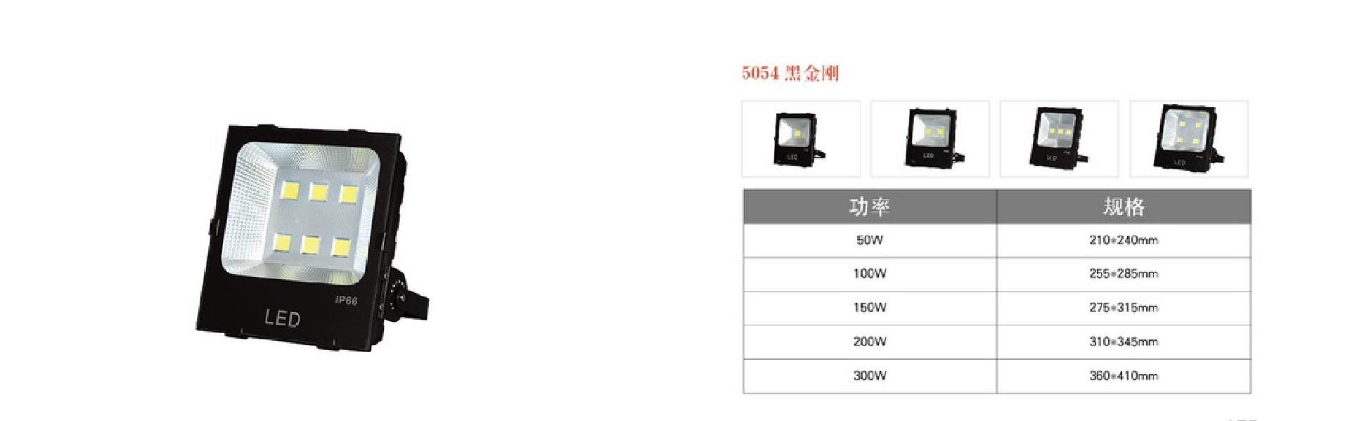 LED燈6詳情頁(yè).png